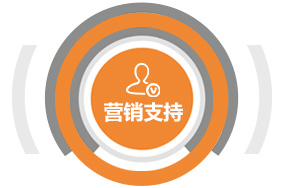 寶知路保溫膠營(yíng)銷模式